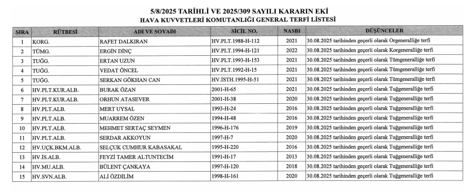 İmaj