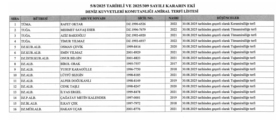 İmaj