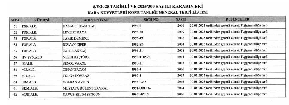 İmaj