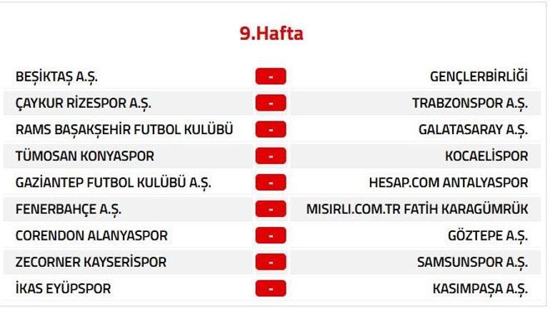 Ulusal mola ne zaman bitecek? Süper Lig'de ulusal mola kaç gün sürecek? Şampiyonalar ne zaman başlayacak?